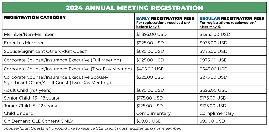 2024_Annual_Meeting_Registration_Fees