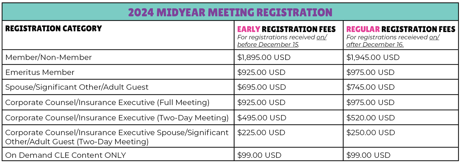 2024_Midyear_Meeting_Registration_Fees