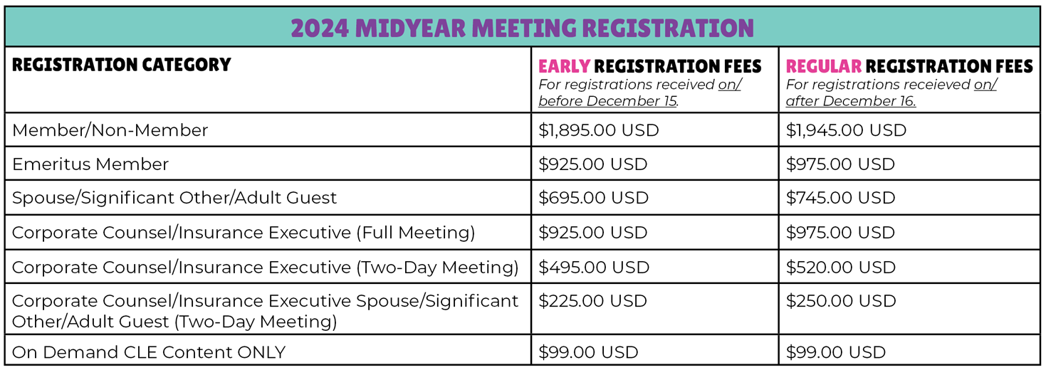 2024 Midyear Meeting IADC