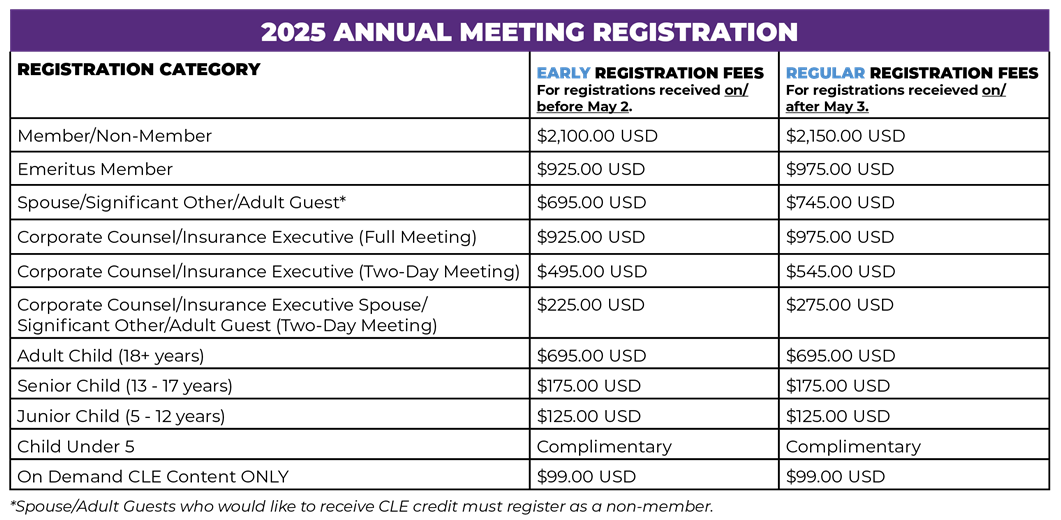 2025_Annual_Meeting_Registration_Fees_-_iMIS