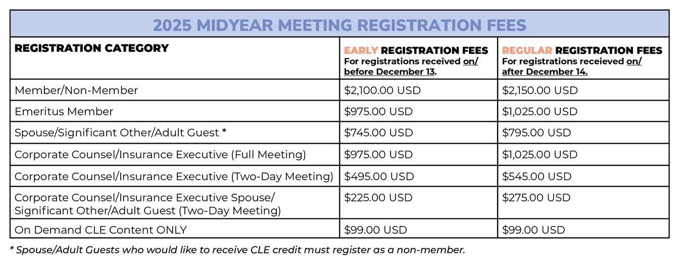 2025_Midyear_Meeting_Registration_Fees