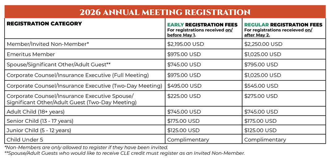 2026_Annual_Meeting_Registration_Fees