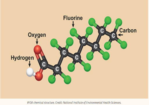 PFAS_2